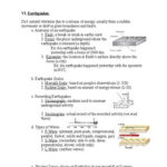 Regents Earth Science Dynamic Earth Review Sheet By JbSIGNandDESIGN