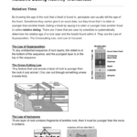 Relative Dating Activity Worksheet