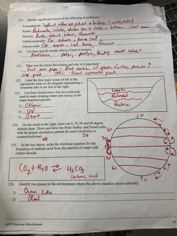 Review AP Environmental Science