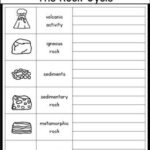 Rocks And Minerals Worksheets Elementary Nest