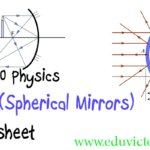 Science 8 Mirrors Worksheet Answer Key