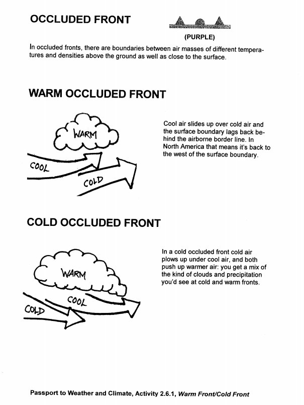 SCIENCE CONCEPTS IN CONTEXT Educators