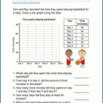 Science Data Tables And Graphs Worksheets Elcho Table