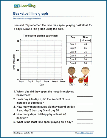 Science Data Tables And Graphs Worksheets Elcho Table