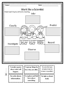 Science Fusion 2nd Grade By Ana Oviedo TPT