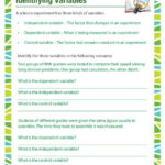 Science Independent And Dependent Worksheets