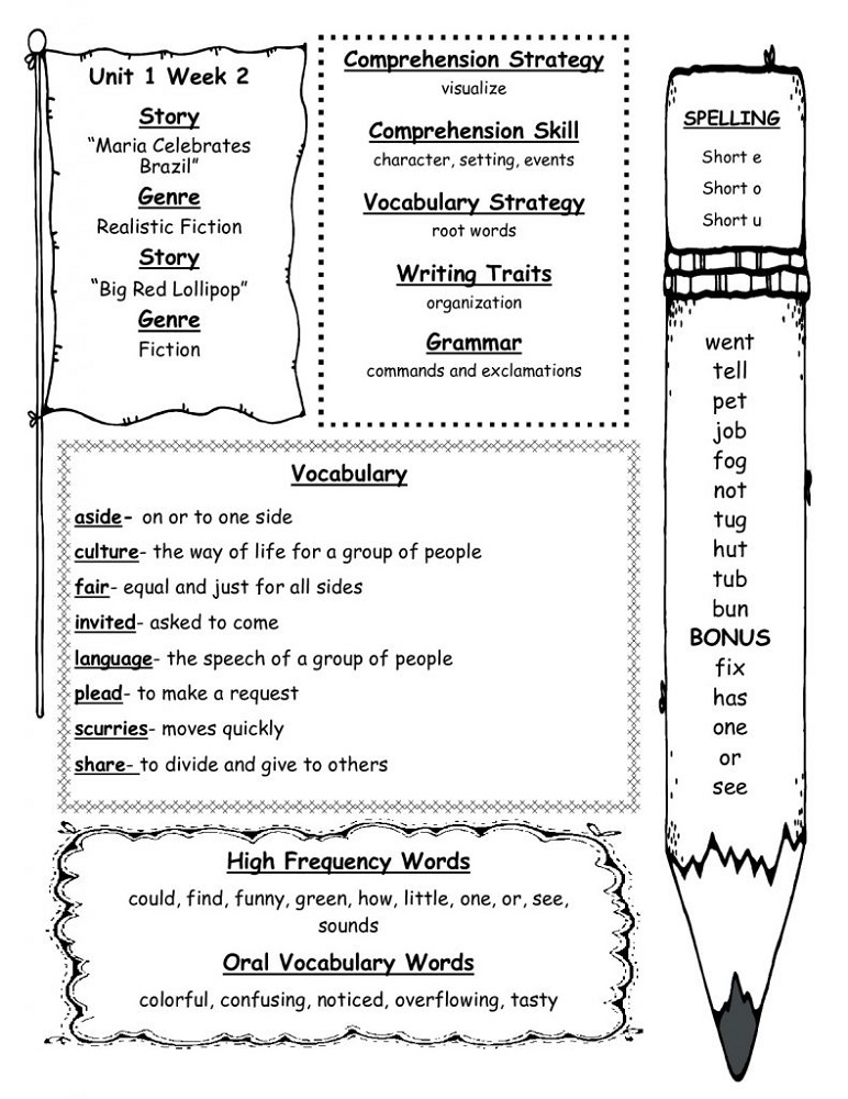 Science Teacher Worksheet Answers