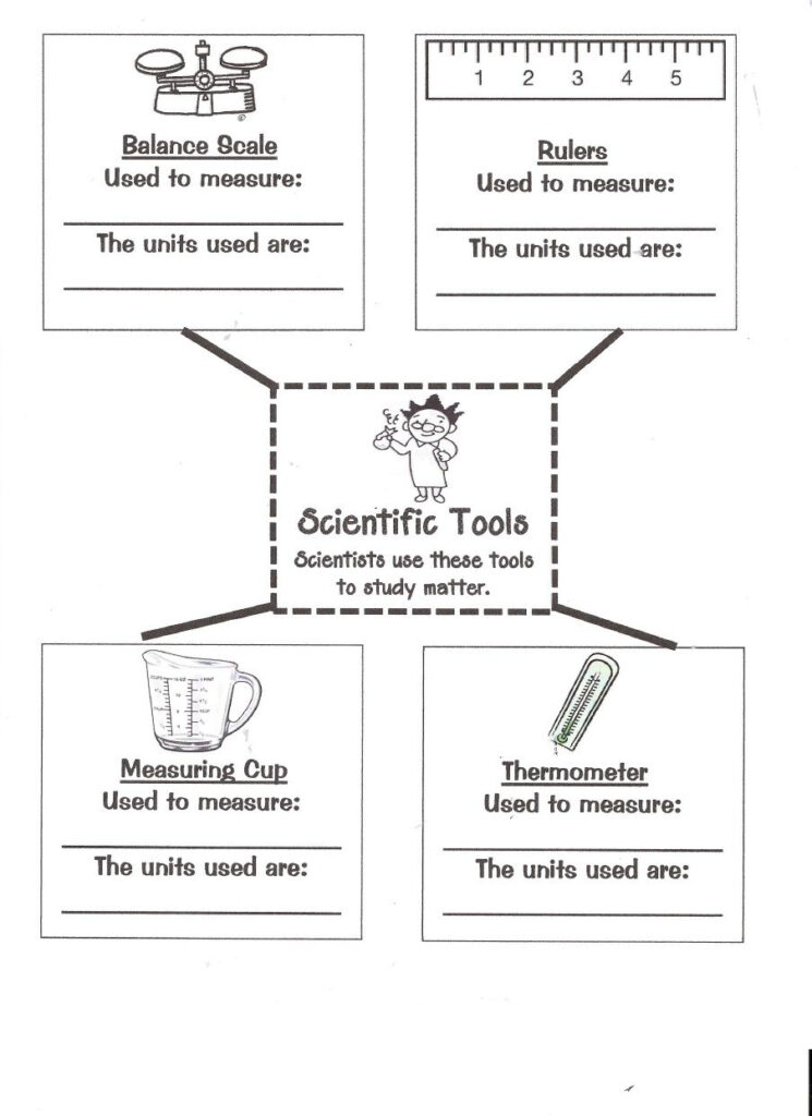 Science Tools Worksheet 5Th Grade Scienceworksheets