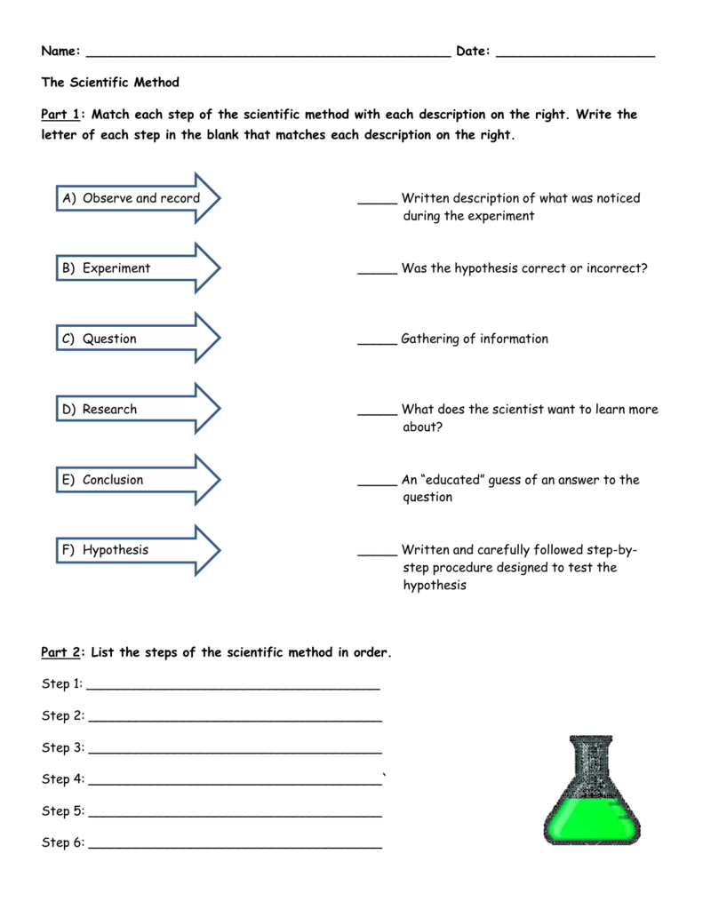 Scientific Method Worksheet Answer Key Zipworksheet