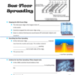 Sea Floor Spreading Worksheet With Answers