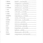 Section 3 Reinforcement Writing Formulas And Naming Compounds Worksheet