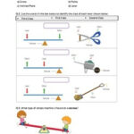 Simple Machines Levers Types Of Levers Worksheet Easel