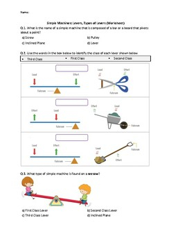 Simple Machines Levers Types Of Levers Worksheet Easel 