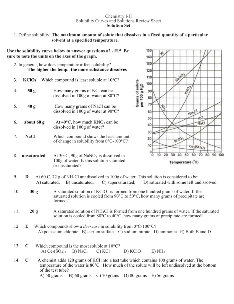 Solubility Curve Worksheet Answers Define Solubility