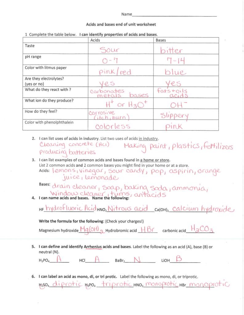 Solutions Acids And Bases Worksheet