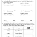 Speed Distance And Time Worksheets