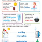 States Of Matter Worksheet Free Printable PDF For Kids Answers And