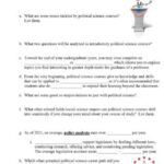 Study Hall Fast Guides 4 What Is Political Science Worksheet