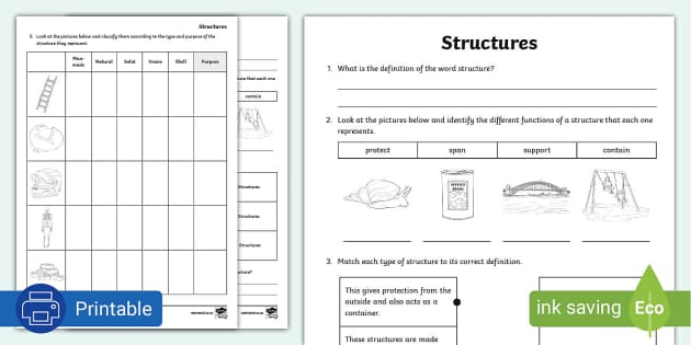 Technology Grade 7 Term 2 Structures Twinkl South Africa