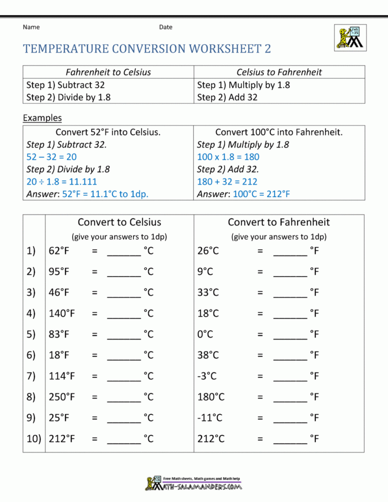 Temperature Conversion Worksheet