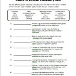 The Nature Of Science Worksheet Answer Key