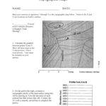 Topographic Map Worksheet Earth Science