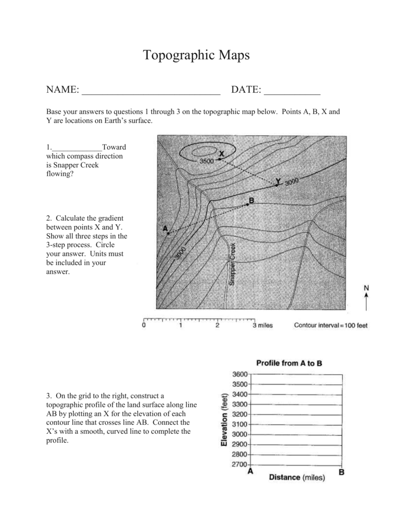 Topographic Map Worksheet Earth Science