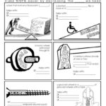 Types Of Levers Worksheet Physical Science