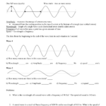 Types Of Waves And Properties Worksheet