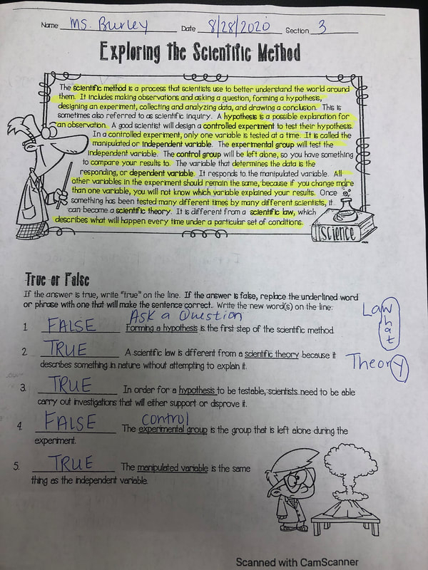 Unit 1 Nature Of Science Review Worksheet