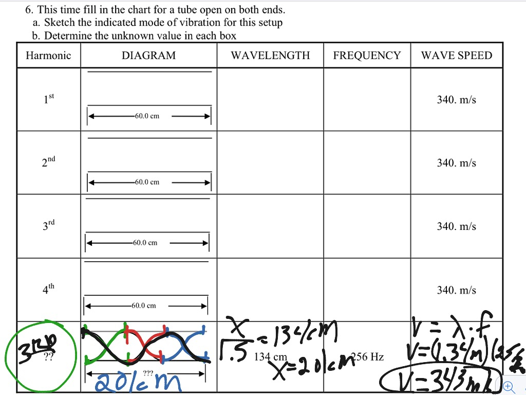 Unit 8 Worksheet 3 Science Physics Waves ShowMe