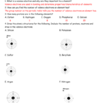 Valence Electron Practice Worksheet Answers