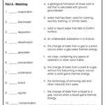 Water Systems Grade 8 Ontario Science By Teacher guy TpT