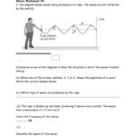 Waves Worksheet