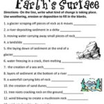 Weathering And Erosion Worksheets