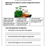 What Are Fossil Fuels Worksheet 5th Grade Science Experiments