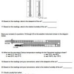 Worksheet Dew Point And Relative Humidity Editable TPT