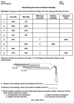 Worksheet Dew Point And Relative Humidity Editable TpT