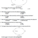 Worksheet Kepler 39 s Laws Multiple Choice Editable TPT