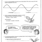 Worksheet On Waves