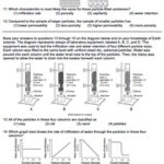 Worksheet Permeability Porosity Capillarity EDITABLE TpT