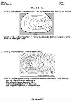 Worksheet Slope And Gradient Editable TPT