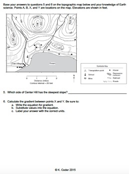 Worksheet Slope And Gradient Editable TPT