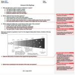 Worksheet Universe The Big Bang Editable w ANSWERS EXPLAINED